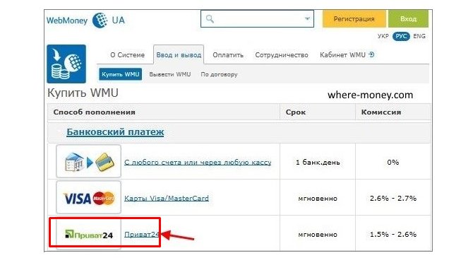 Выбор Приват24