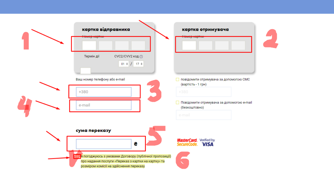 Данные для пополнения карты